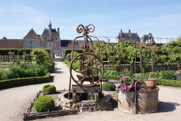 Château de la Bussiere