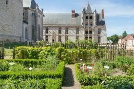 Château De Chateaudun
